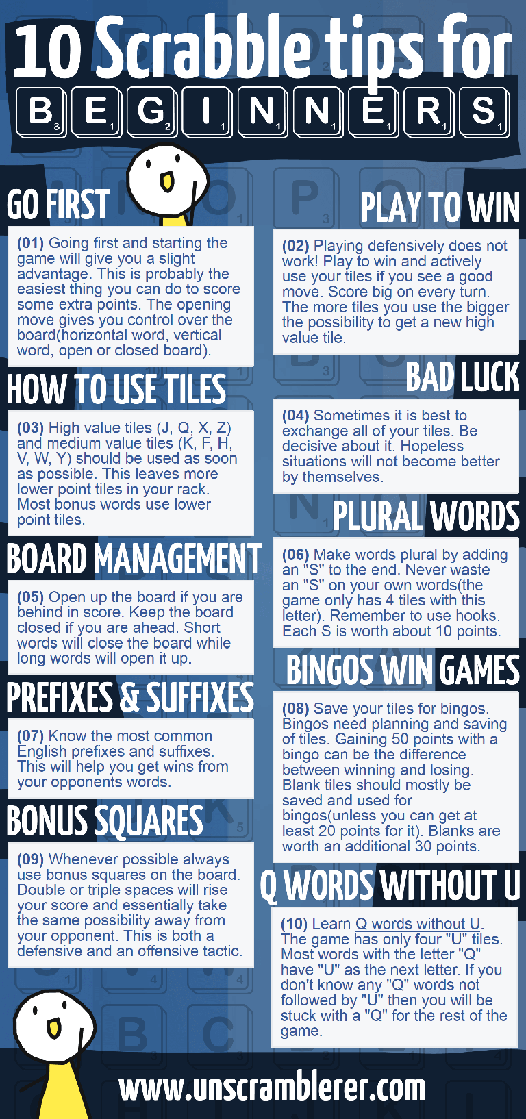 Scrabble Tips for Beginners - Unscramblerer.com - Infographic